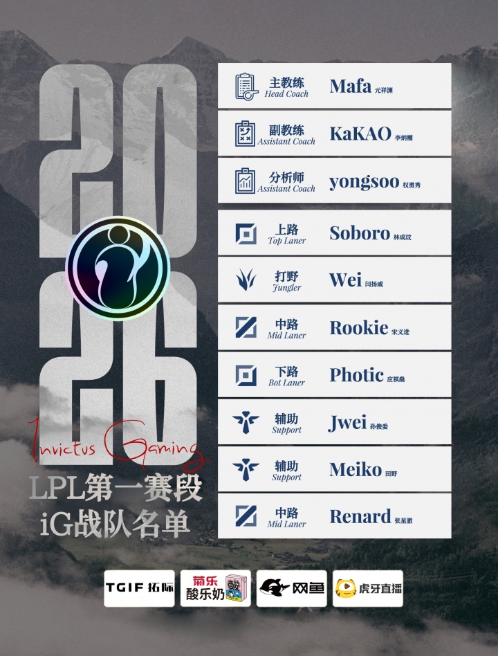 iG第一赛段大名单：上单Soboro！中单Rookie 辅助JWei&Meiko